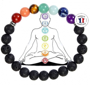 BRACELET-7-CHAKRAS-Pierres-Naturelles-EBOOK-Offert-Esoterique_eu
