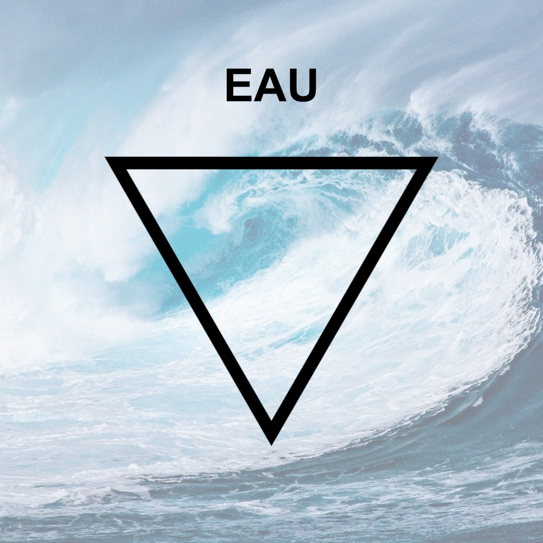 Symbole élément eau - Esoterique_eu