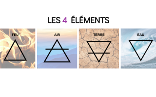 Quelles sont les quatre éléments - Esoterique_eu
