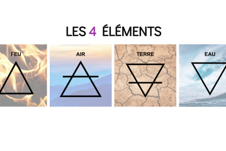 Quelles sont les quatre éléments - Esoterique_eu