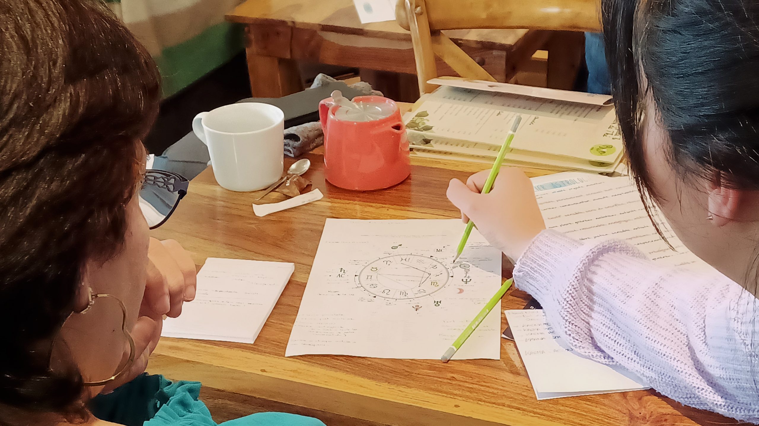 Ateliers Pleine Lune Astrologie - Lannion Côtes d'Armor