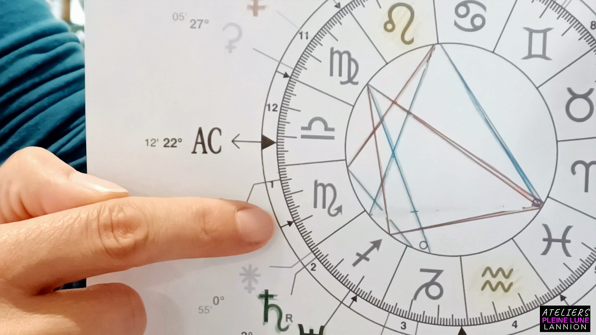 Ateliers Pleine Lune Astrologie - Lannion Côtes d'Armor