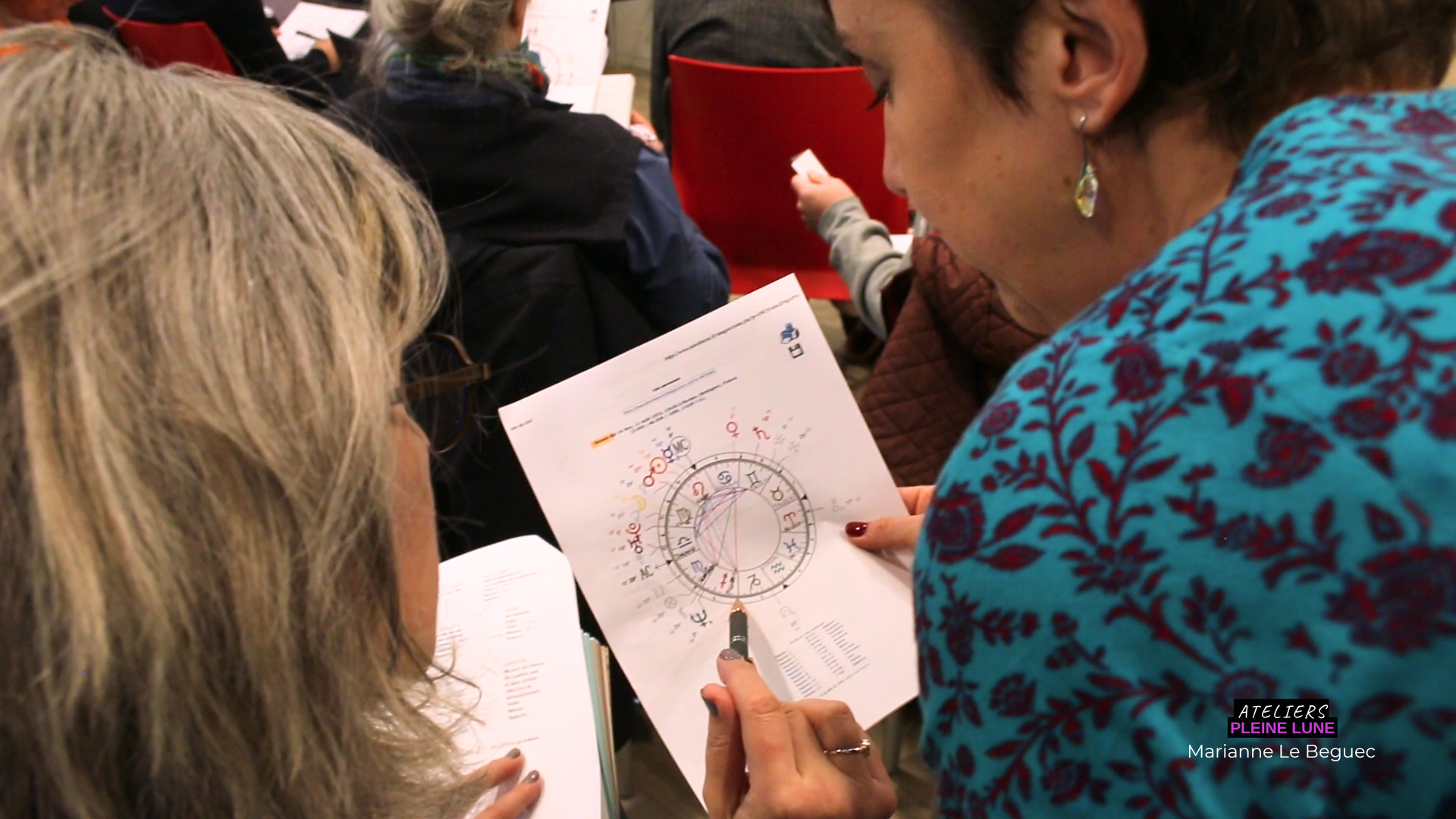 Astrologie - Marianne Le Beguec - Ateliers Pleine Lune - Lannion