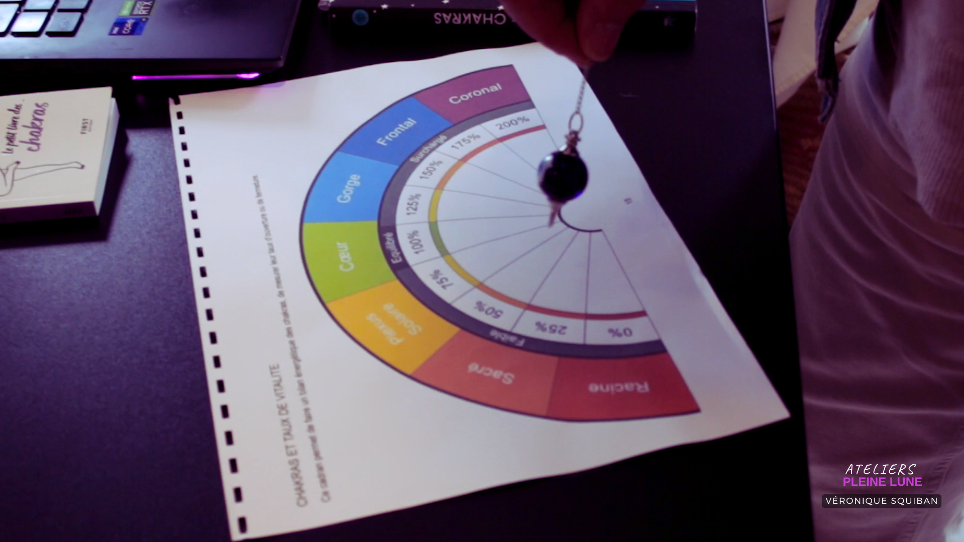 Ateliers Pleine Lune - Chakras - Véronique Squiban - Chemin de lenergie - Lannion (3)